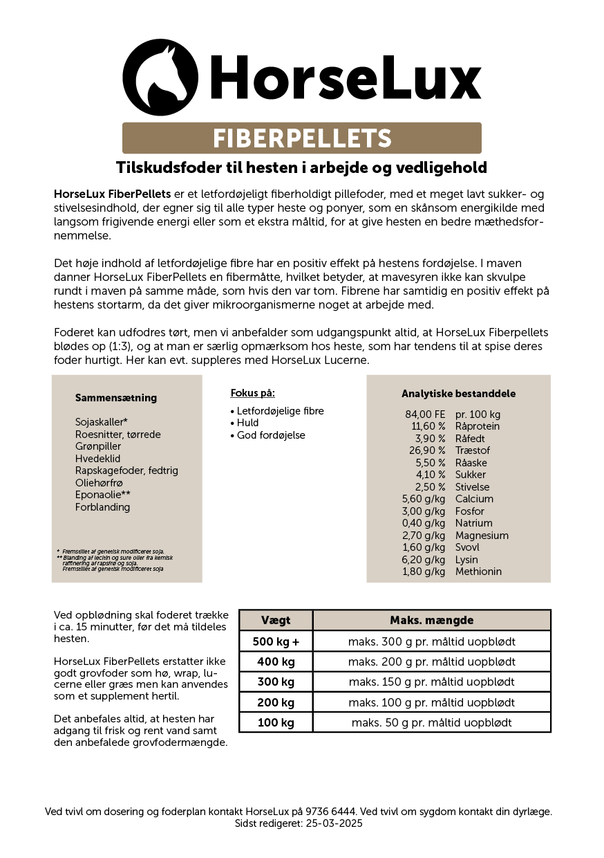 Fiber pellets 15 kg