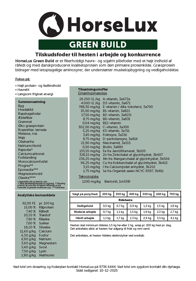 Green Build 15 kg