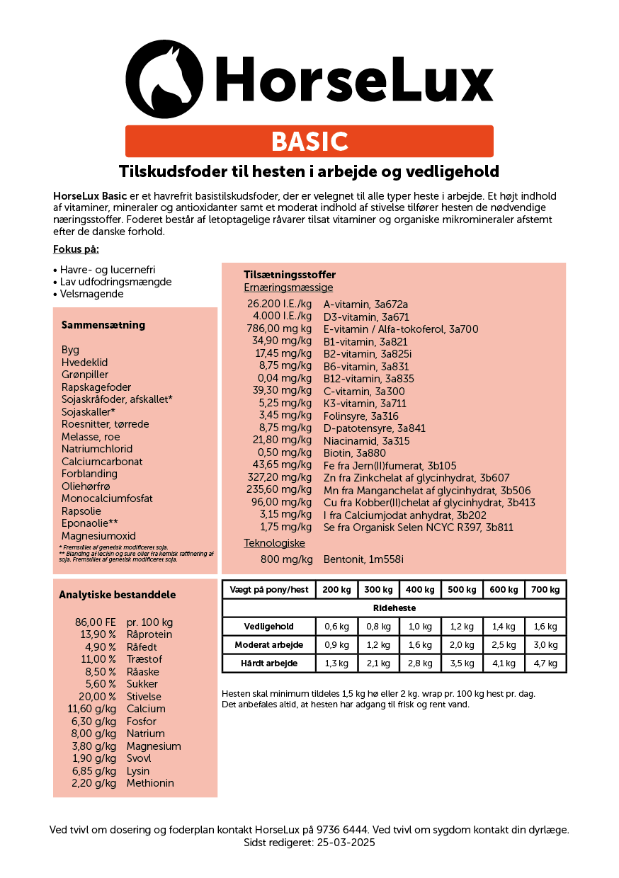 Basic 15 kg
